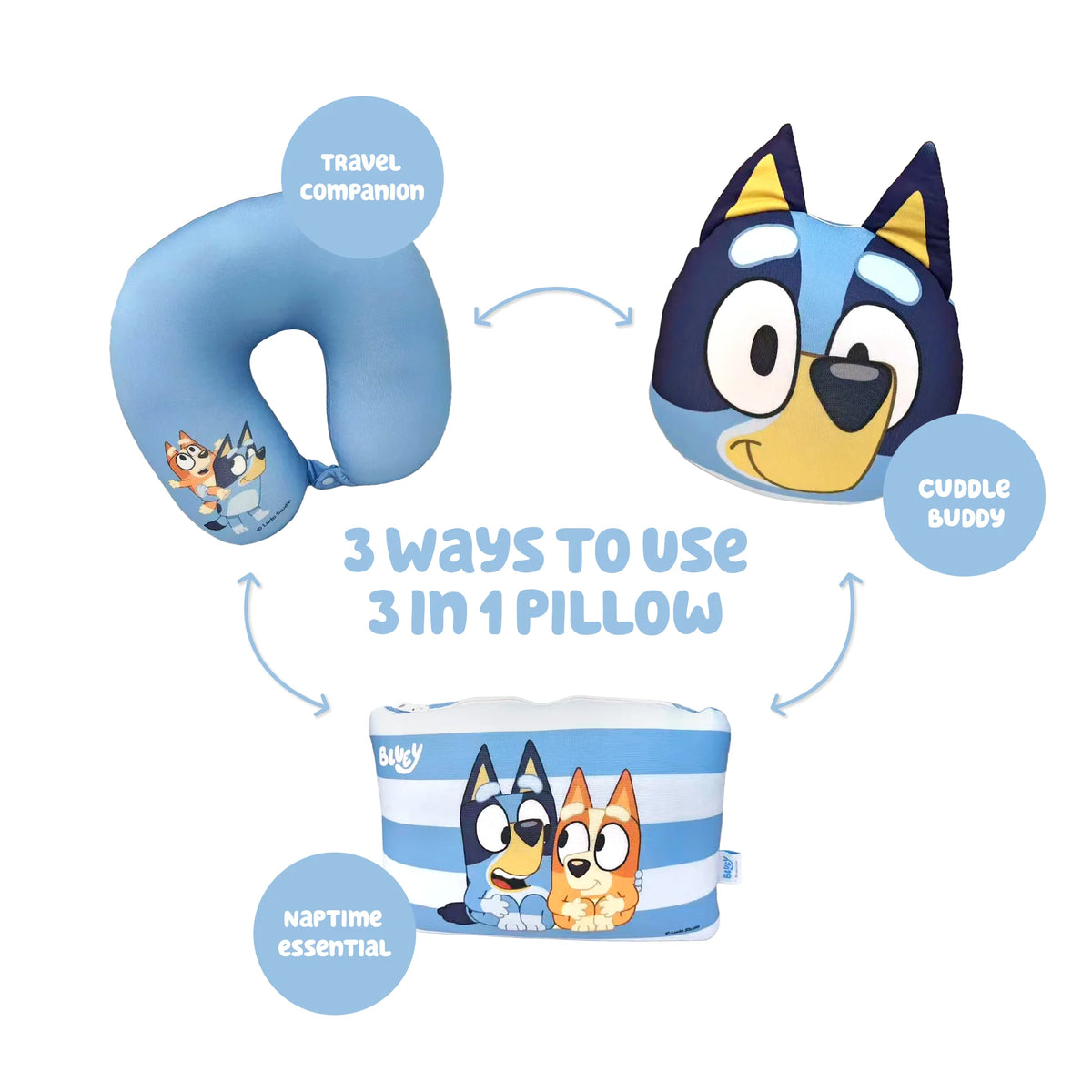 Totsafe Bluey 3-in-1 Travel Pillow