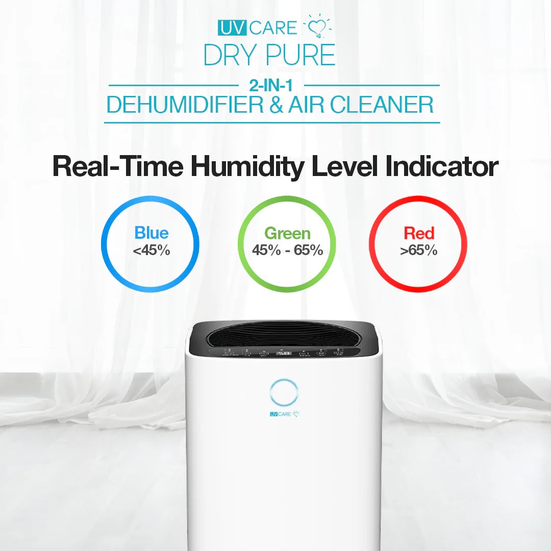 UV Care Dry Pure 2-in-1 Dehumidifier & Air Cleaner - 12L
