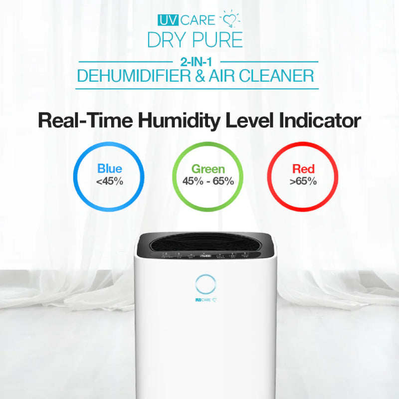 UV Care Dry Pure 2-in-1 Dehumidifier and Air Cleaner - 20L