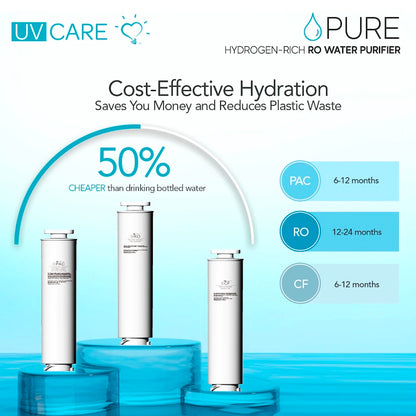 UV Care Pure Water