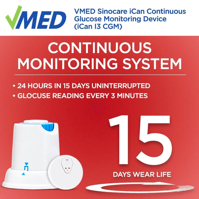 VMed iCan Continuous Glucose Monitoring (CGM) Device