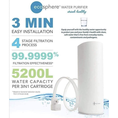 Ecosphere Water Purifier