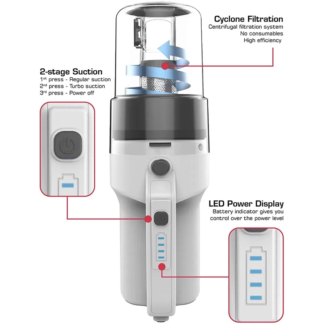 Eluxgo EC25L Wireless Vacuum Cleaner