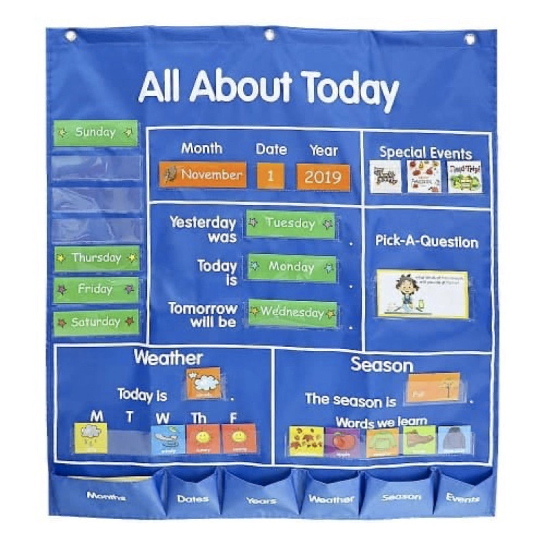 All About Today Pocket Chart