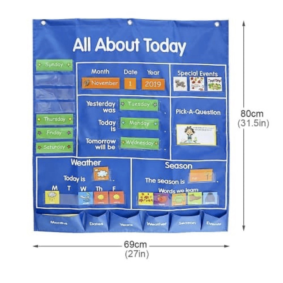 All About Today Pocket Chart