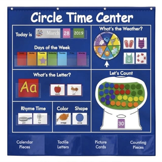 Circle Time Center Educational Chart