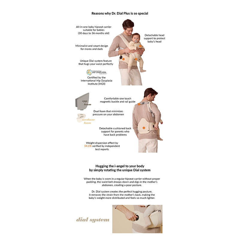 i-Angel Hipseat Carrier - Dr. Dial Plus All-in-One