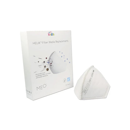 Meo Helix Filter Replacements
