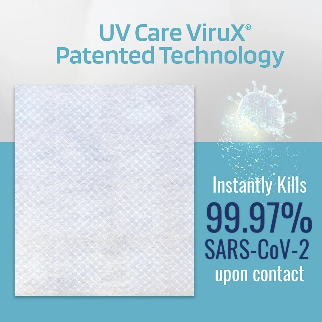 UV Care Virux Aircon Filter