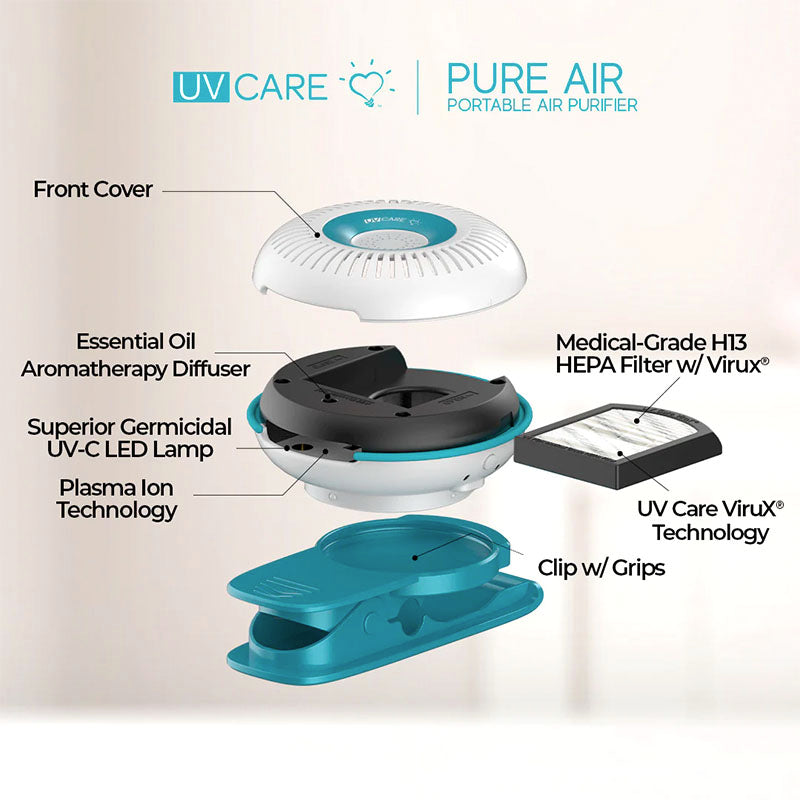 UV Care Pure Air Portable Air Purifier