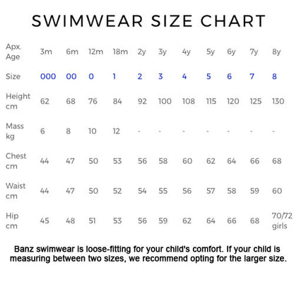 Banz Short Sleeve Swimsuit - Tropicana
